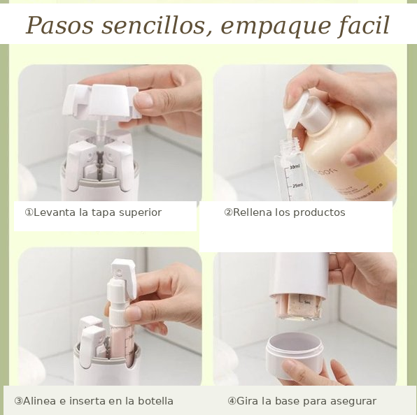 Dispensador de Viaje 4 en 1: Pack Antifugas para Equipaje de Mano